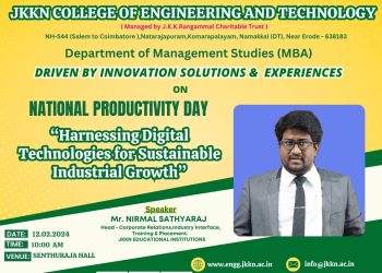 National Productivity Day